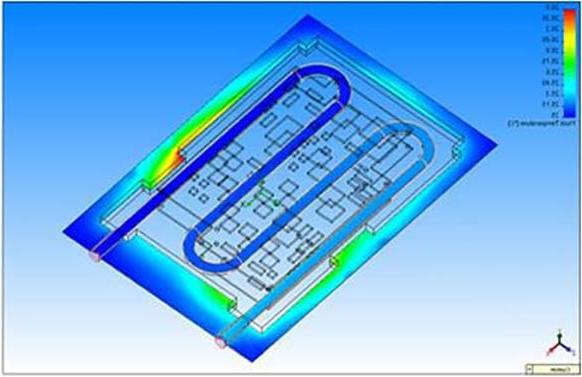 CFD of cold plate